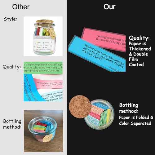 Bible Verse Jar,christmas decorations,christian gifts for women,gifts for women birthday unique,bible study supplies.Read Me When Scripture Prayer Cards for Emotions and Feelings