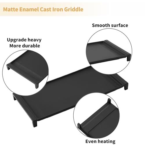Allstare Cast Iron Griddle Plate for GE Stove - 19.5" Flat Top Cooktop Part