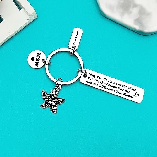 Xiahuyu Thank You Gifts for Social Worker MSW Graduation - Social Worker-5 Gift