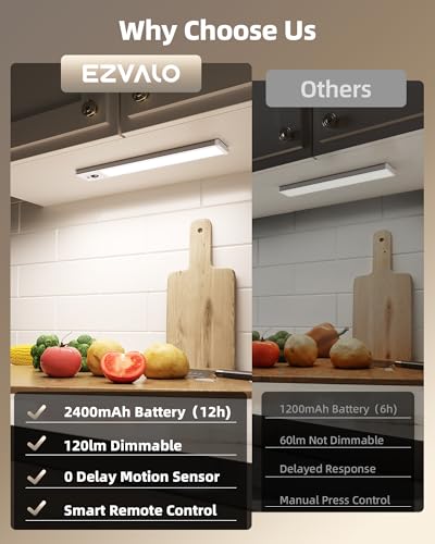 Under Cabinet LED Lighting 5-Pack with Motion Sensor Dimmable Timer Remote Cool White