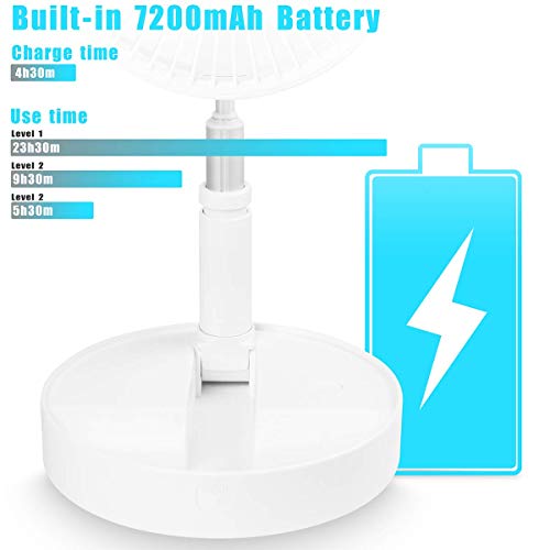 AICase White Portable Folding Fan with 7200mAh Battery, Adjustable Height & Quiet Operation