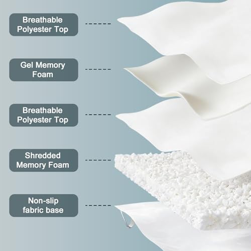 Queen Memory Foam Mattress Topper 5 Inch - NightHug White 60x80