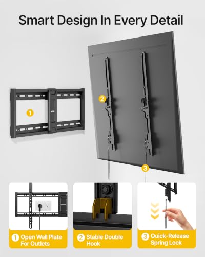 Heavy Duty Fixed TV Wall Mount for 43-100 Inch Screens - 200 lbs Capacity - 43"-100" Fixed