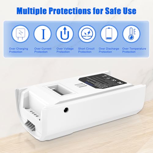 Replacement Battery for Levoit LVAC-200 Cordless Vacuum Cleaner 3000mAh