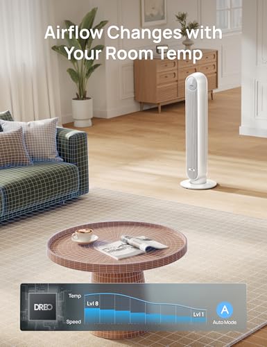 DREO Pearl White 36-Inch Smart Tower Fan with 8 Speeds, Whisper-Quiet Cooling