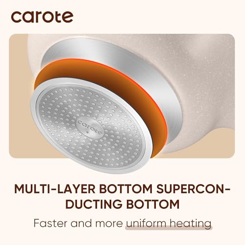 Carote 4.5QT Non-Stick Stockpot with Divider - White Granite, Suitable for All Stoves