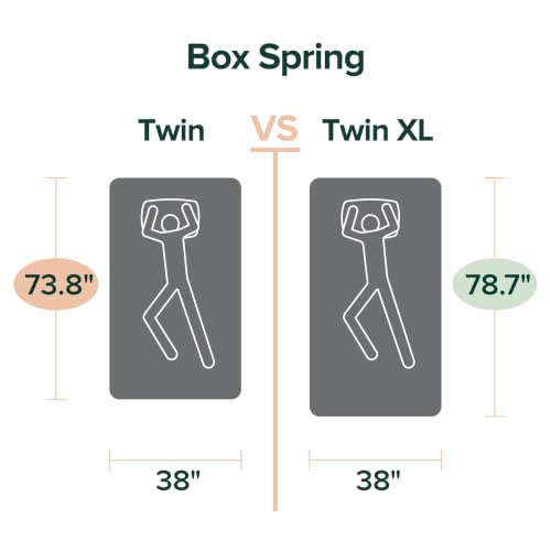 Zinus 9 Inch Metal Smart Box Spring with Quick Assembly, Twin XL
