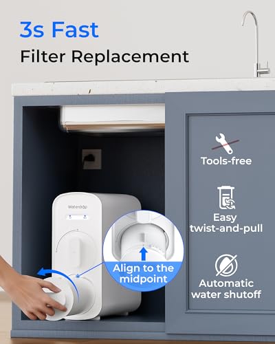 Waterdrop G5P500-RO Replacement Water Filter for G5P500 & G5P500A RO Systems - Variation G5P500-RO