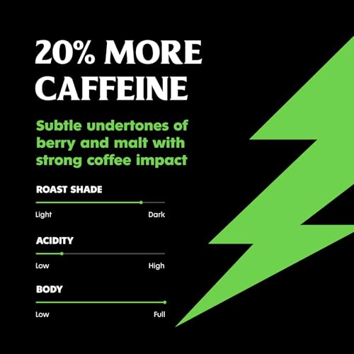 High Caffeine Organic Coffee Pods - Power Surge, 50 Count - Fair Trade, Strong & Bold Flavor