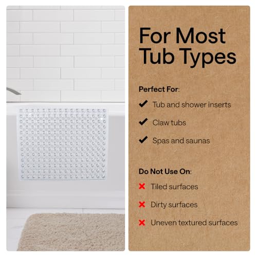 Bath Tub Shower Mat 35x16 Inches Clear Non-Slip Floor Liner 2 Pack Variation of This Listing