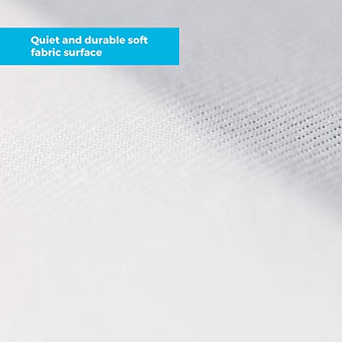 Linenspa Waterproof Box Spring Encasement - White Queen 360° Cover