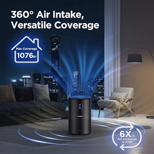 MOOKA Air Purifier for Large Rooms up to 1076 ft² - True HEPA Filter, Black