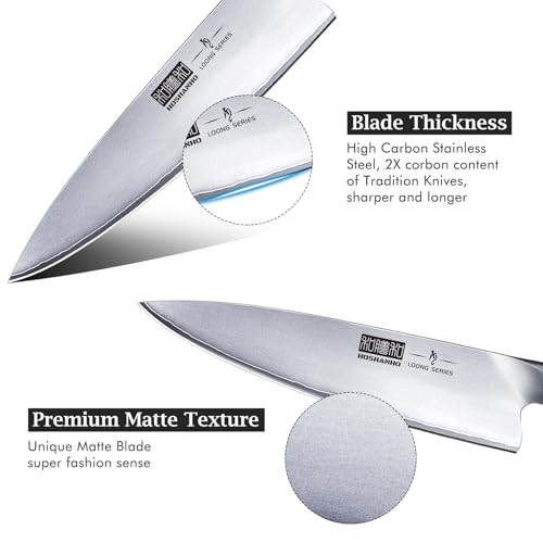 8-Inch Japanese High Carbon Steel Chef's Knife - Ultra Sharp, Non-Slip Handle