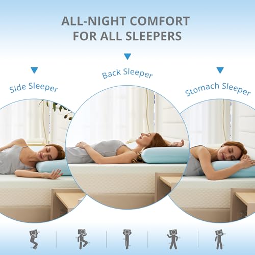 Cooling Gel Memory Foam Pillow for Hot & Side Sleepers - Standard Blue
