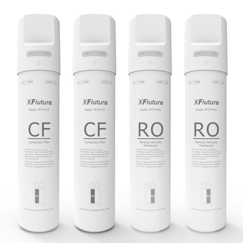 1-Year Replacement Water Filter Set for Y7/Y7P/Y7T Series - Pack of 4 Filters
