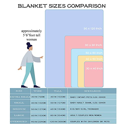 Periodic Table Elements White Microfiber Flannel Throw Blanket 60x50 for Teen — Padumuttara