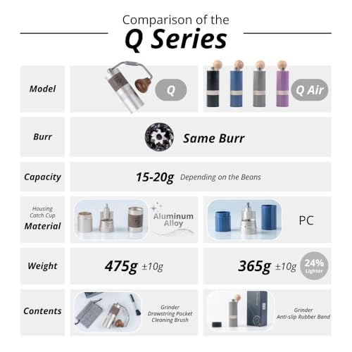 1Zpresso Q Air Manual Coffee Grinder Black - Compact Travel Conical Burr