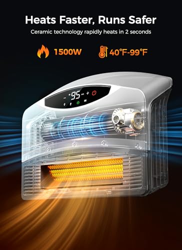 GiveBest 1500W White Wall-Mounted Space Heater with WiFi & Remote Control