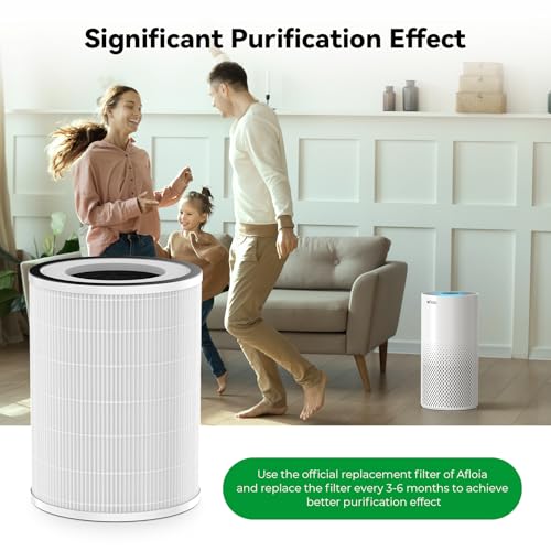 Afloia 6.65 x 6.65 x 8.98-inch Compatible Air Purifier Filter for Kilo, Kilo Plus, Miro Pro