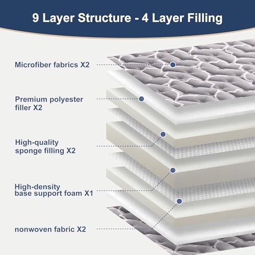 Feisaibaoly 6th Gen Japanese Floor Futon Mattress Grey Full XL 54"x80" - Extra-Thick 9-Layer Supportive Foam Bed