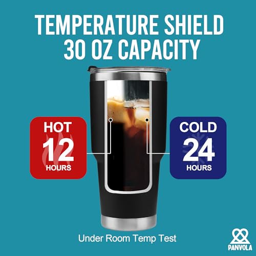 Panvola 30oz Black Insulated Stainless Steel Tumbler - Don't You Understand Engineer Math Quote