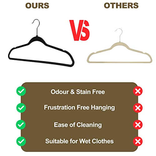 50-Pack Black Plastic Hangers - Slim Non-Slip Clothes Hangers with 360° Swivel Hook