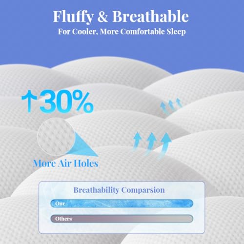 Plush 4-Inch Cooling Gel Memory Foam Mattress Topper - Full Size, 75"L x 54"W x 4" Thick