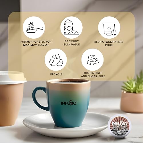 InfuSio Dessert Coffee Pods Variety Pack 96 Count - S'mores & Bananas Foster Compatible with Keurig