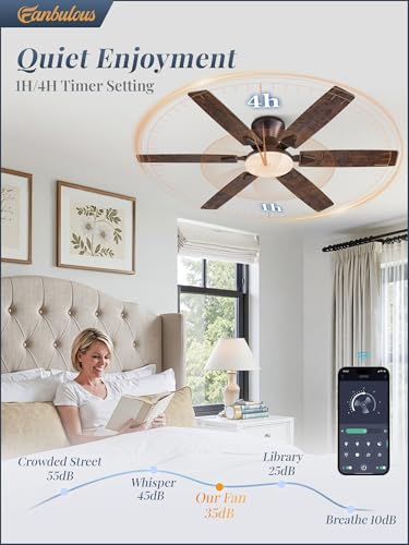 Fanbulous 52 Inch Oil Bronze Flush Mount Ceiling Fan with Light, Remote & App Control