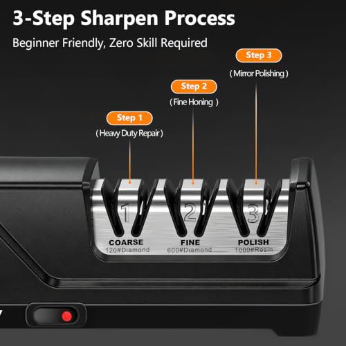 Electric Knife Sharpener with 3-Stage System and 15° Guide for Kitchen