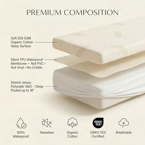 Organic Waterproof Mattress Protector Queen Size Classic Polyester Skirt – Noiseless & Breathable, 250 GSM