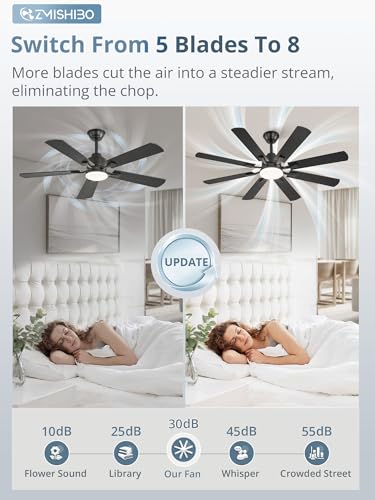 ZMISHIBO 52 Inch Black Ceiling Fan with Light and Remote Control