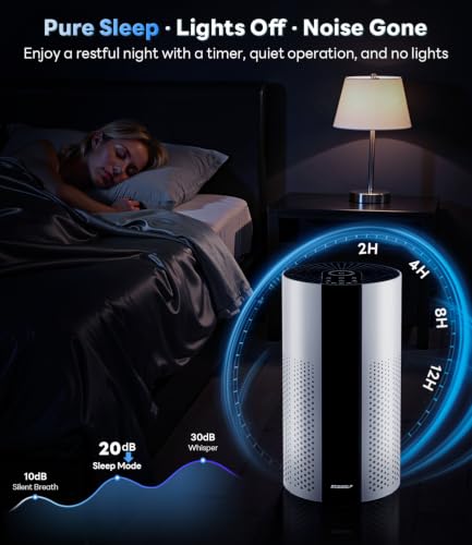Air Purifier for Home with Sleep Mode Pet Air Cleaner