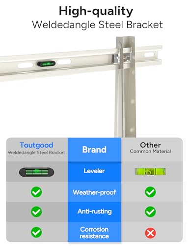 Mini Split Wall Mounting Bracket for 9000-36000 BTU - Heavy Duty Support with Adjustable Crossbar