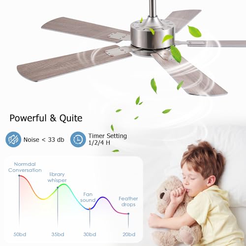 52 Inch Modern Ceiling Fan with Lights and Remote Control - Nickel Finish