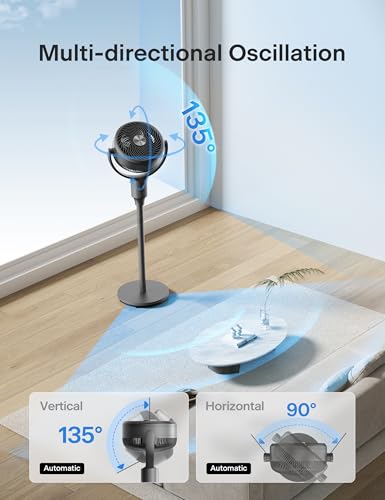 Pelonis Grey Pedestal Fan with Remote | Omni-Directional Oscillating Air Circulator