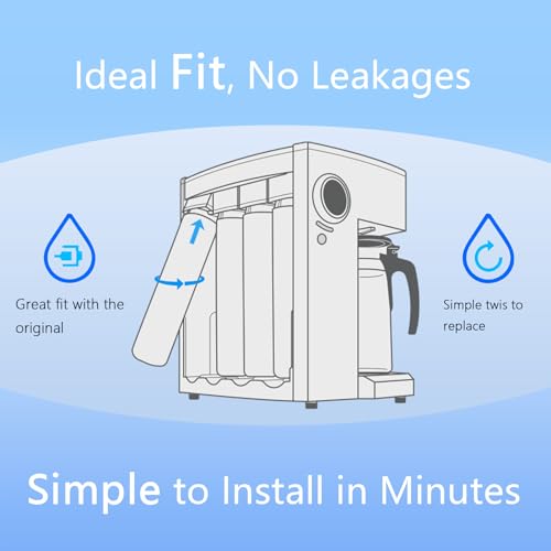 XFlutura 4-Pack Replacement Water Filter Cartridge Set for Bluevua RO100ROPOT Series - Compatible with RO100ROPOTUV