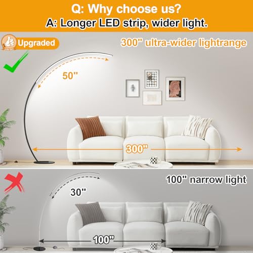 Dimmable LED Floor Lamp with Remote - Matte Black 67" Ultra-Wide Coverage, 3 Color Temps