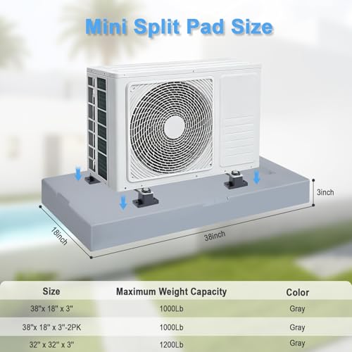 Mini Split Pad AC Condenser Pad,18Wx38Lx3 H Base for Ductless