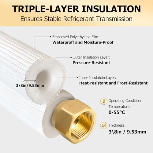 10FT Mini Split Line Set with 1/4 & 3/8 Inch Copper Pipes Insulation Kit - HVAC
