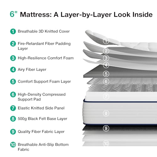 White Twin Mattress 6 Inch Bonnell Spring Hybrid Support Comfort