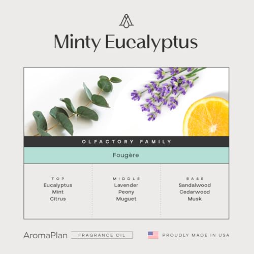 Minty Eucalyptus Hotel Diffuser Oil 2-Pack - 2 x 5.07 Fl Oz Luxury Fragrance