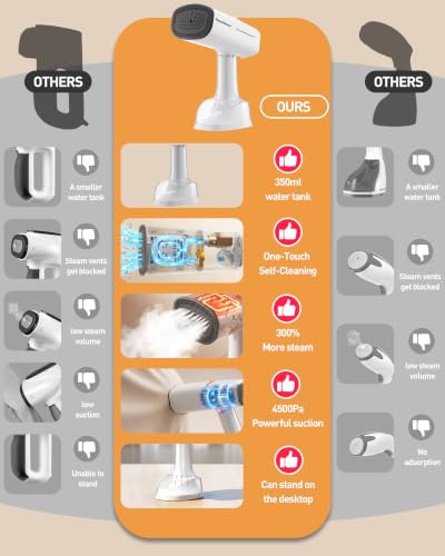 NovaSteam White Handheld Vacuum Steamer for Clothes 4500Pa Power Travel-Friendly