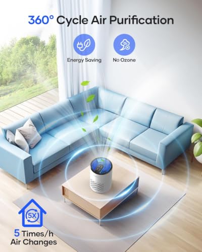 MOOKA White HEPA Air Purifier for Bedroom Home Pets Odor Smoke Pollen