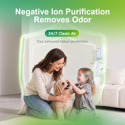 ShaoDelynxia WhiteGray 4 Pack Plug-In Mini Air Ionizers for Home & Office
