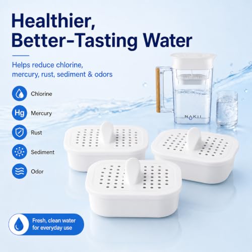 Water Filter Cartridges for Nakii Pitchers - 3 Pack, NSF & WQA Certified, 150-Gallon Capacity
