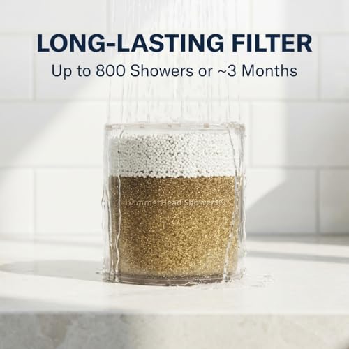 Shower Head Filter Replacement Cartridge with KDF-55 for Chlorine & Heavy Metals Removal