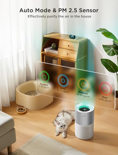 GoveeLife Air Purifier with PM2.5 Sensor for Bedroom - Covers 1162ft², Quiet Sleep Mode