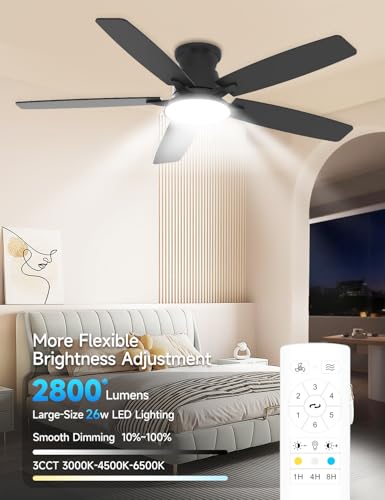 Matte Black 52 Inch Ceiling Fan with Light & Remote - 6-Speed Dimmable LED, Reversible DC Motor, Indoor Outdoor