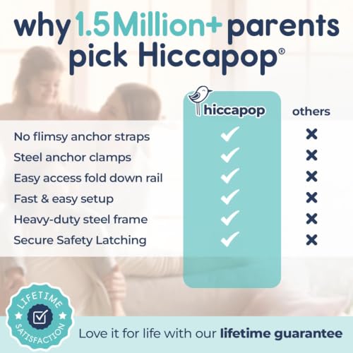 Hiccapop Convertible Crib Bed Rail Guard - Gray Toddler Bed Safety Barrier
